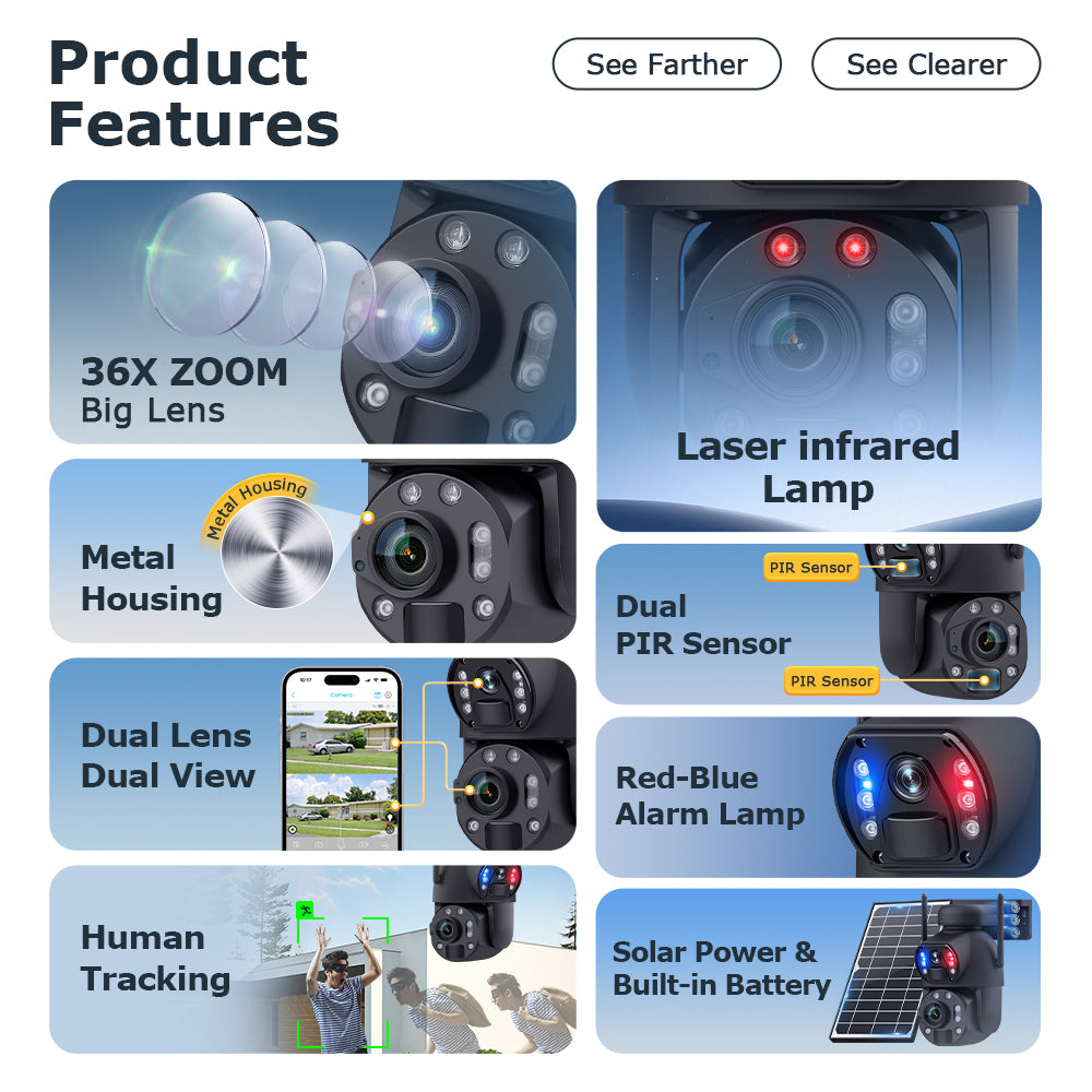 Welaso Solar Powered Security Camera Outdoor,4G/WiFi Dual Lens,20x/36x Zoom,6MP Resolution,PIR Human Detection,Color+IR Night Vision,Two-Way Audio,IP66 Waterproof