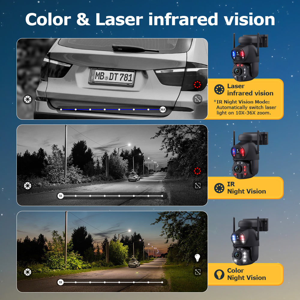Welaso Solar Powered Security Camera Outdoor,4G/WiFi Dual Lens,20x/36x Zoom,6MP Resolution,PIR Human Detection,Color+IR Night Vision,Two-Way Audio,IP66 Waterproof