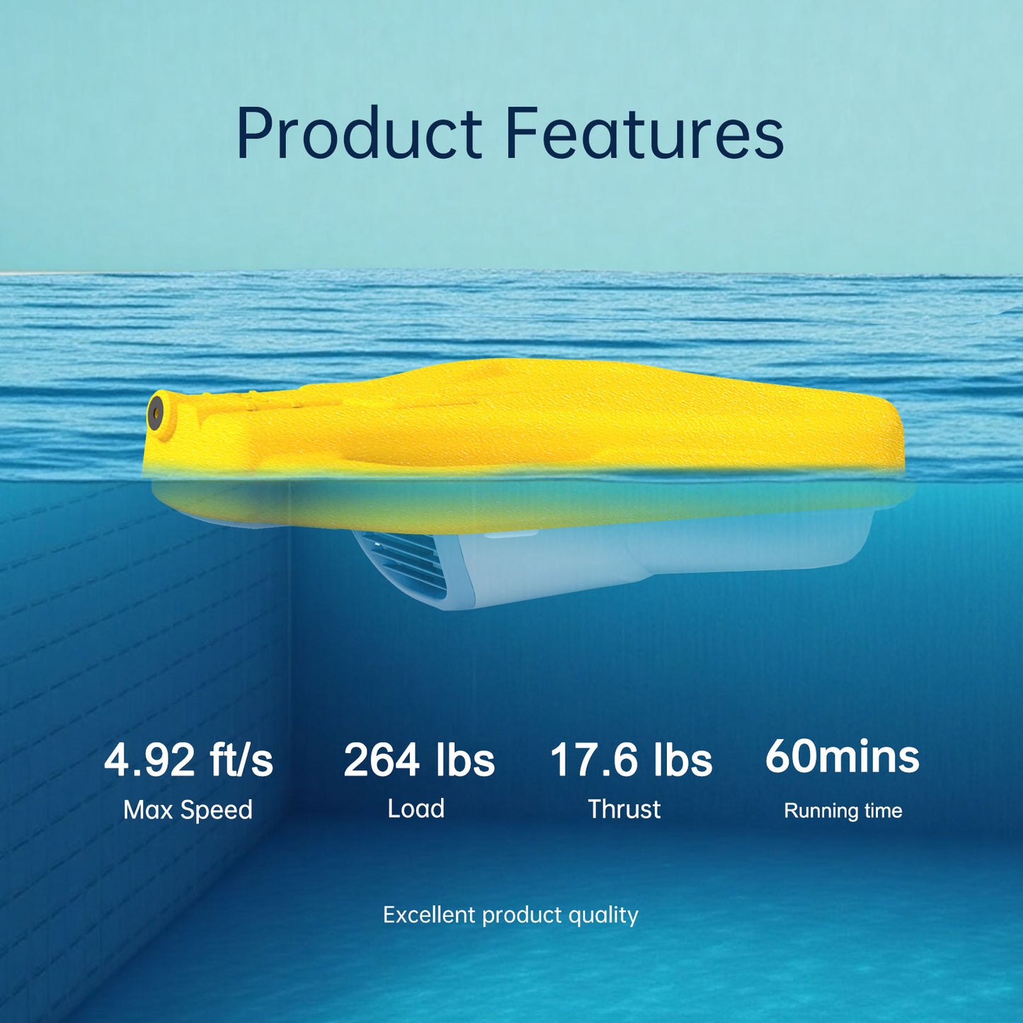 Welaso Asiwo  Electric Swimming Kickboard with Water Blaster, 264 lbs Capacity, 4.92 ft/s Speed, 60 Min Runtime,Swim Training Aid Kickboard Toy Water Gun for Adults Kids