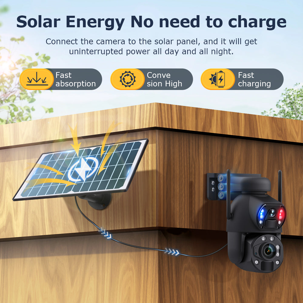 Welaso Solar Powered Security Camera Outdoor,4G/WiFi Dual Lens,20x/36x Zoom,6MP Resolution,PIR Human Detection,Color+IR Night Vision,Two-Way Audio,IP66 Waterproof