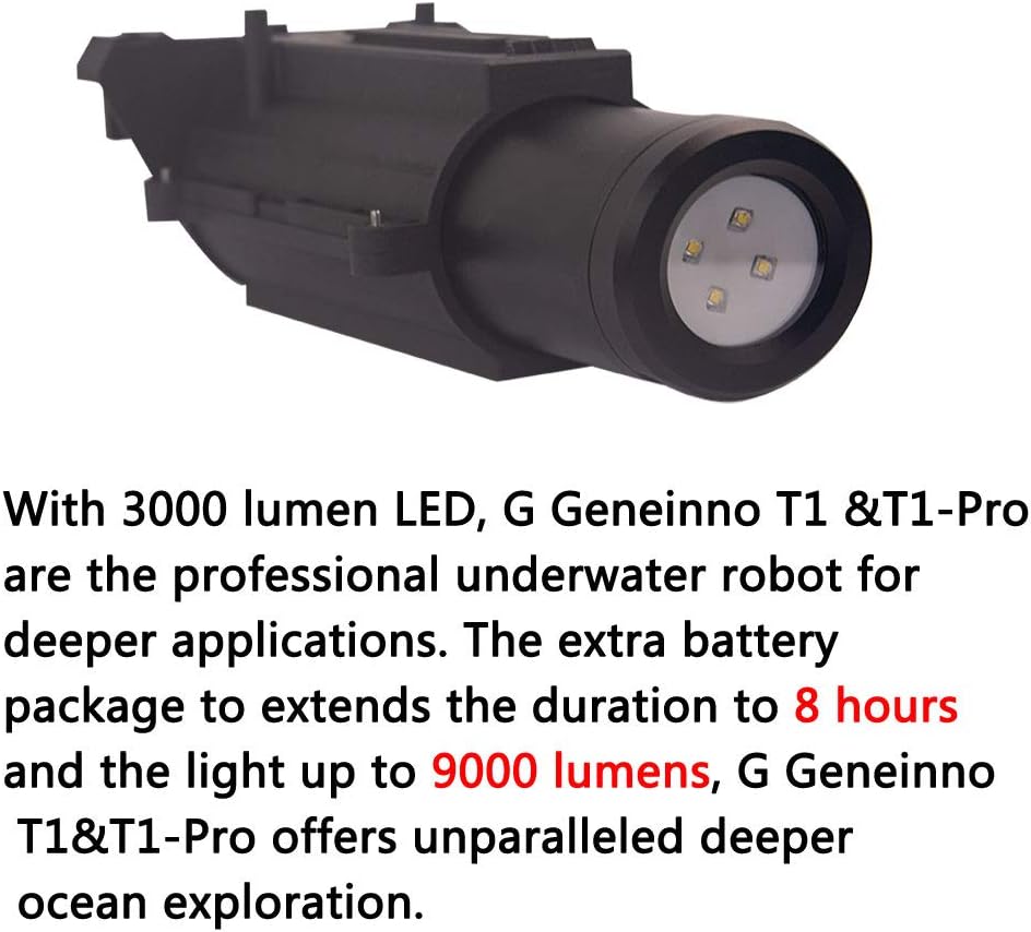 LED External Battery