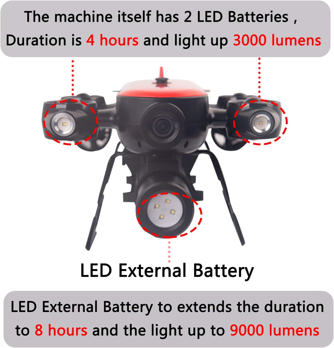 LED External Battery