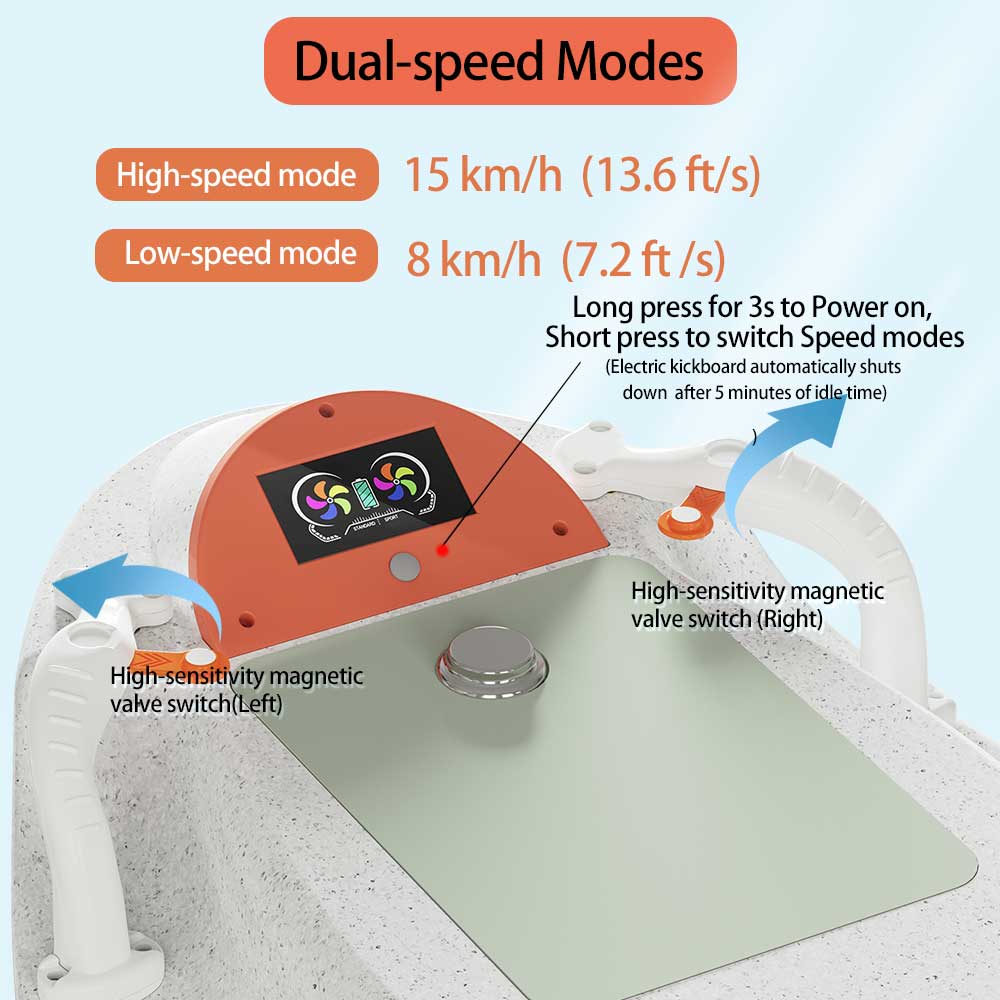 Welaso A1 Electric Water Scooter, 1200W Dual-Speed Swimming Aid, LCD Display, 9.8 Miles/h Max Speed, 220 lbs Load Capacity