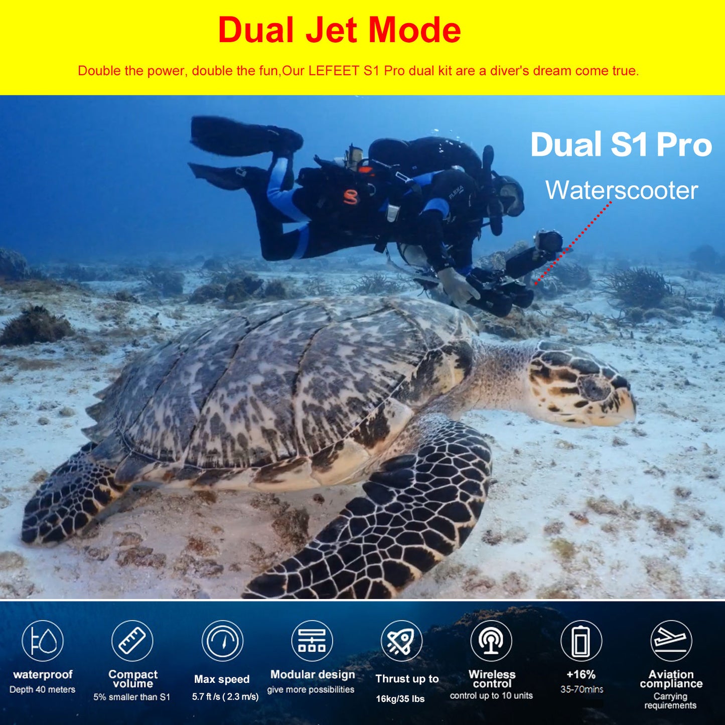 LEFEET S1 Professional Underwater Scooter with Dual Propeller for Sea Hunting Fishing,Scuba Diving,Snorkeling,Swimming,Underwater Exploration and Rescue，2 Set Waterscooters+Dual Rail Kit+Leg Strap