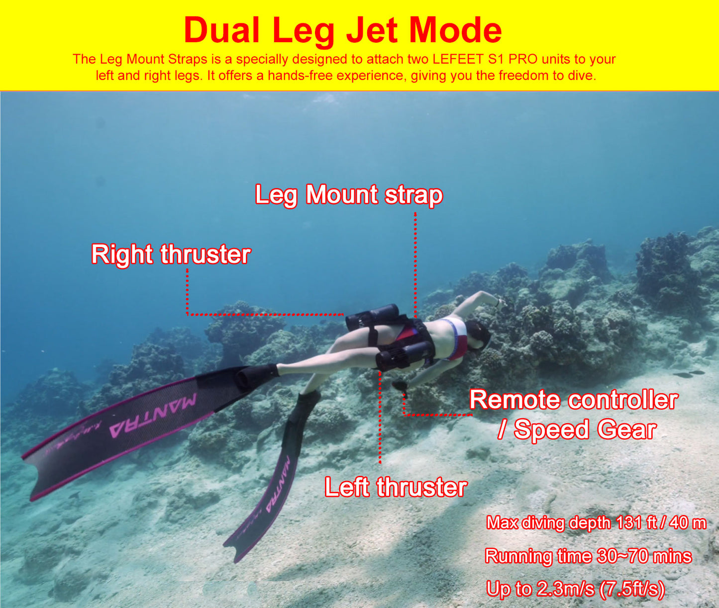 LEFEET S1 Professional Underwater Scooter with Dual Propeller for Sea Hunting Fishing,Scuba Diving,Snorkeling,Swimming,Underwater Exploration and Rescue，2 Set Waterscooters+Dual Rail Kit+Leg Strap