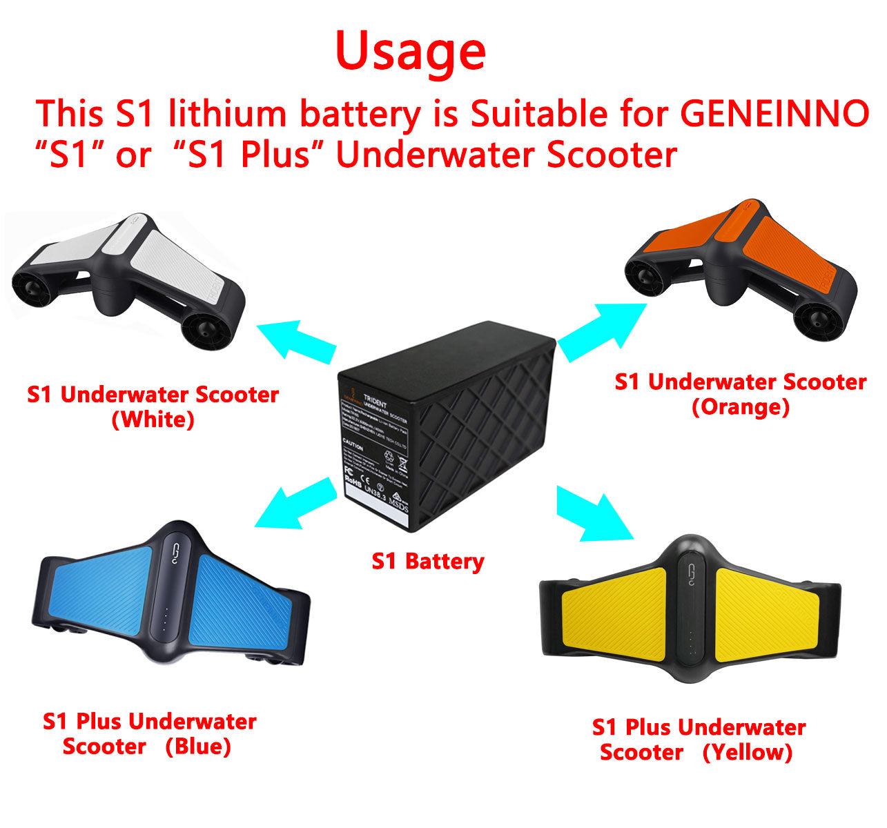 Geneinno S1 Battery, Suitable for Geneinno S1  and S1 Plus Underwater Scooter