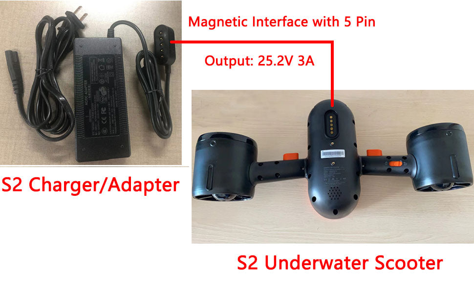 Geneinno S2 Charger /Adapter  for  Geneinno S2 Underwater Scooter